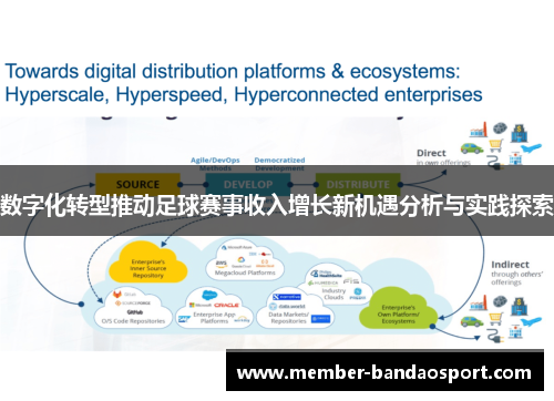 数字化转型推动足球赛事收入增长新机遇分析与实践探索