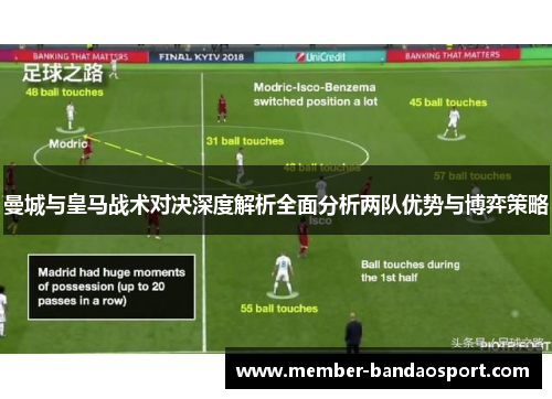 曼城与皇马战术对决深度解析全面分析两队优势与博弈策略