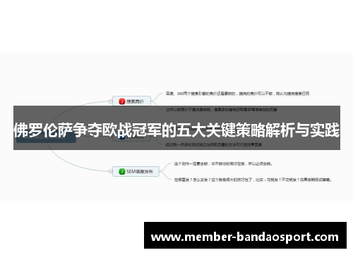 佛罗伦萨争夺欧战冠军的五大关键策略解析与实践
