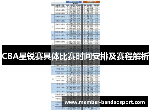 CBA星锐赛具体比赛时间安排及赛程解析