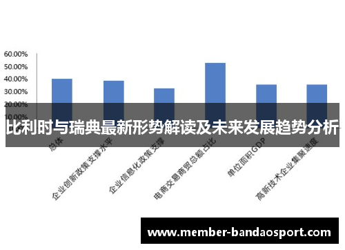 比利时与瑞典最新形势解读及未来发展趋势分析
