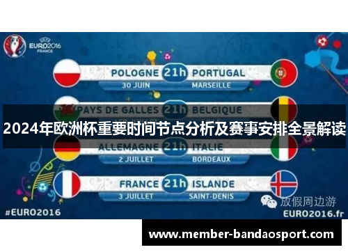 2024年欧洲杯重要时间节点分析及赛事安排全景解读