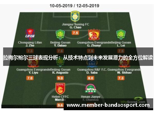拉梅尔鲍尔三球表现分析:从技术特点到未来发展潜力的全方位解读 拉梅尔鲍尔三球表现分析:从技术特点到未来发展潜力的全方位解读