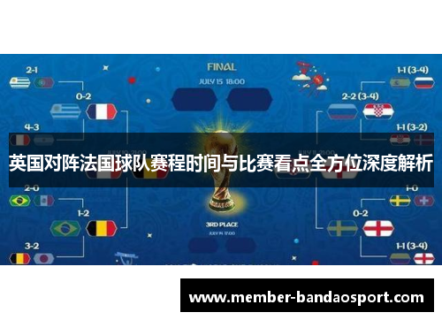 英国对阵法国球队赛程时间与比赛看点全方位深度解析