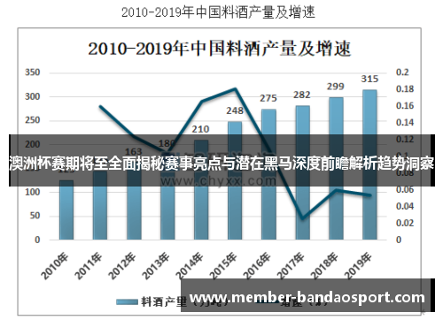 澳洲杯赛期将至全面揭秘赛事亮点与潜在黑马深度前瞻解析趋势洞察 澳洲杯赛期将至全面揭秘赛事亮点与潜在黑马深度前瞻解析趋势洞察
