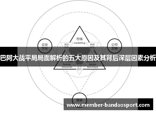 巴阿大战平局局面解析的五大原因及其背后深层因素分析 巴阿大战平局局面解析的五大原因及其背后深层因素分析