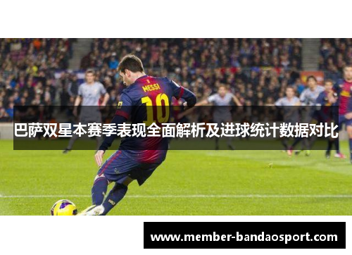 巴萨双星本赛季表现全面解析及进球统计数据对比